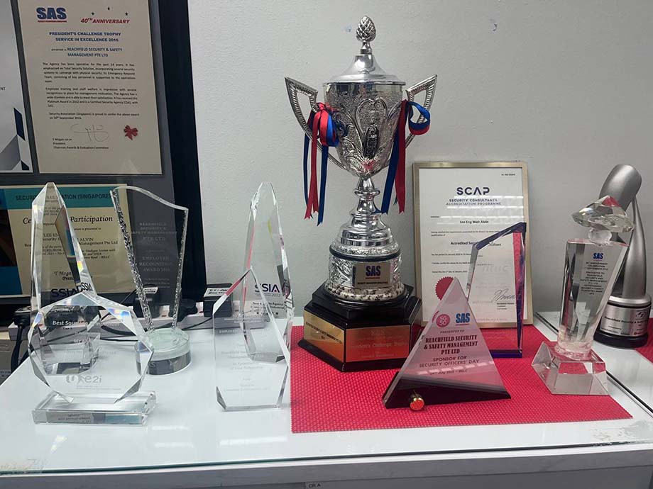 Security Guard Agency - All Trophies - Reachfield Security